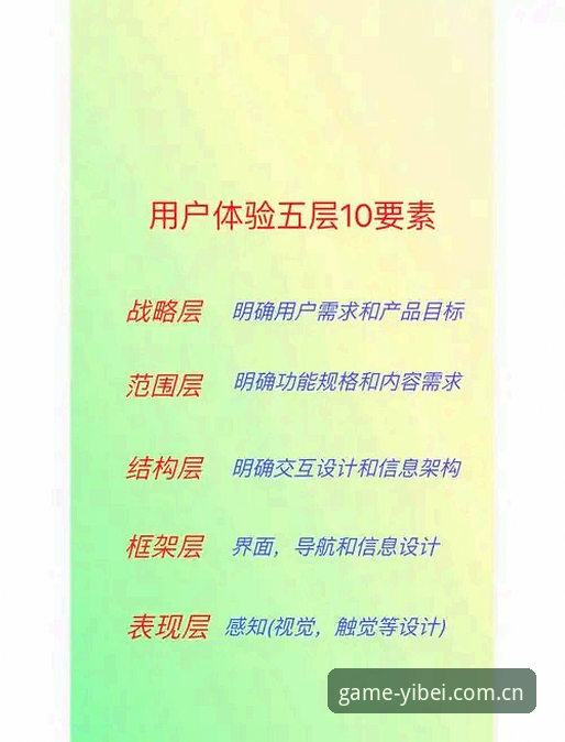 易倍体育平台深度评测：用户体验、安全性与功能全面解析